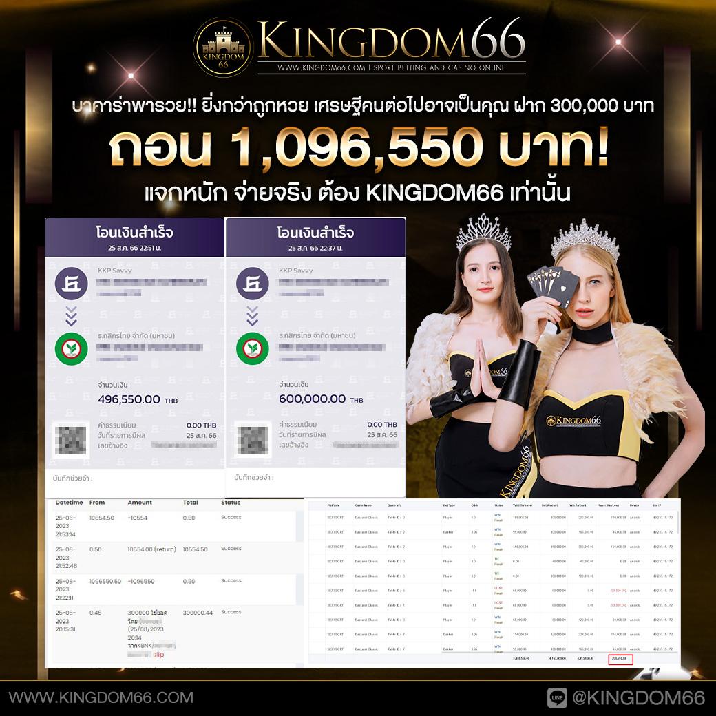 RollingWynn สล็อตคาสิโนออนไลน์ที่มีความบันเทิงครบวงจร