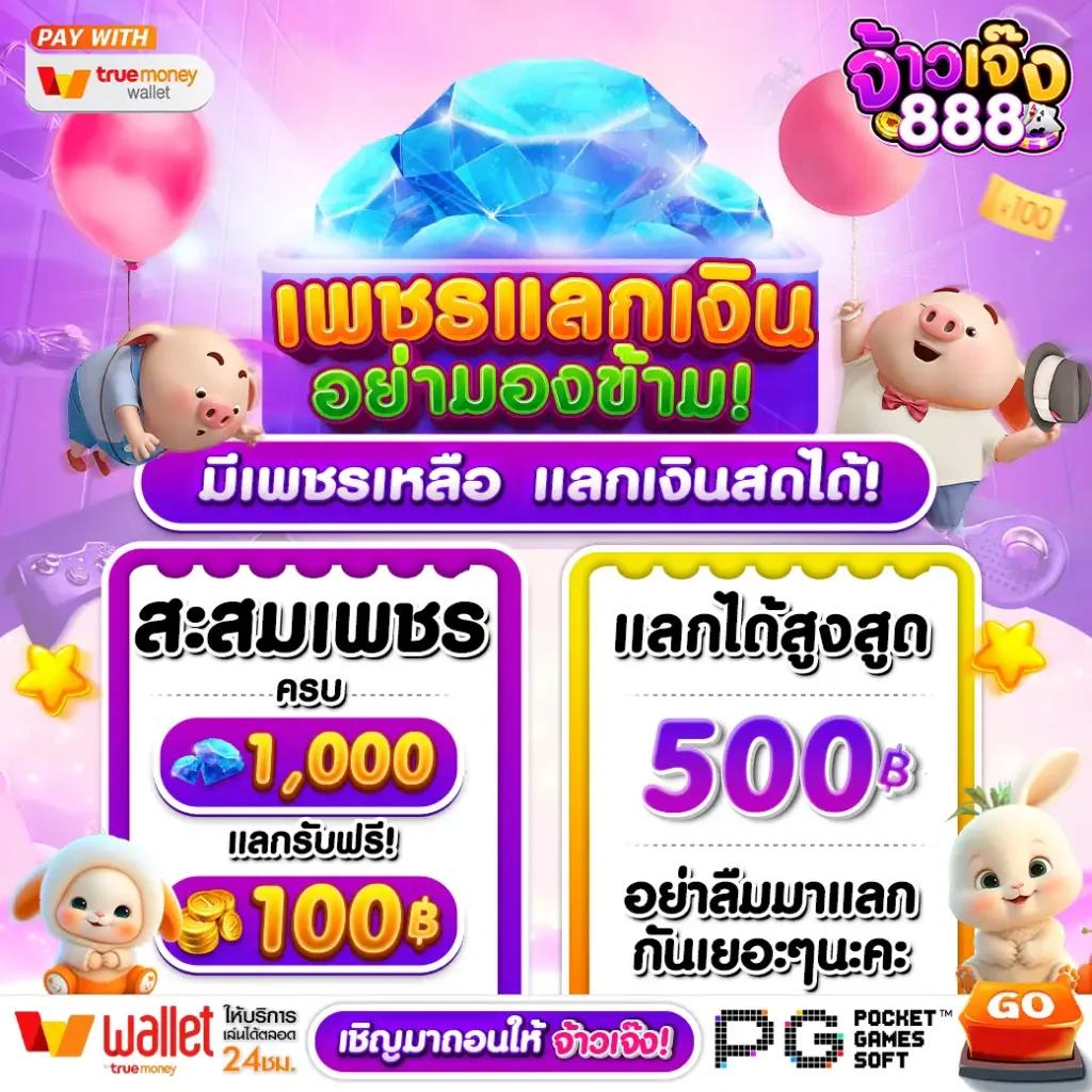 Slot Promotion 100: รับโบนัสต้อนรับและโปรโมชั่นล่าสุด