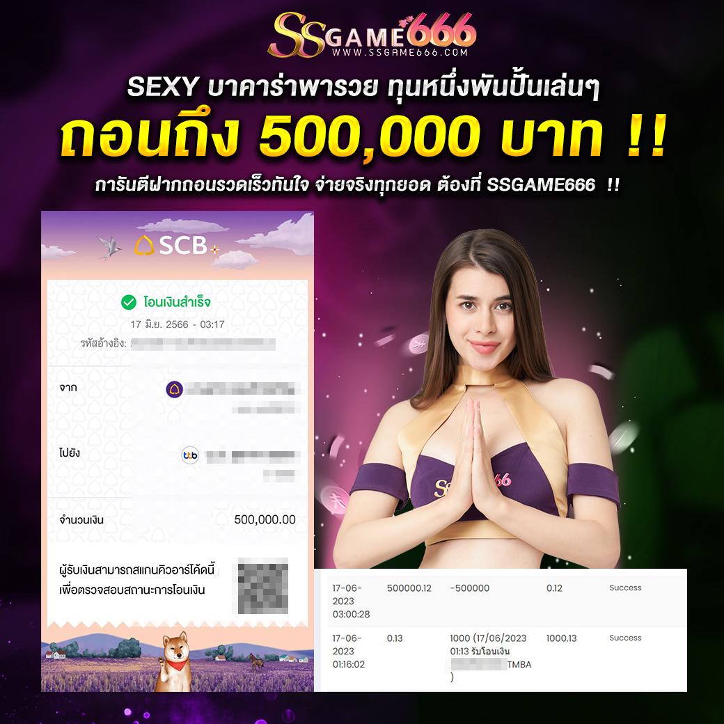 คาสิโน c4slot: เกมสล็อตออนไลน์สุดฮิตในไทย 2025