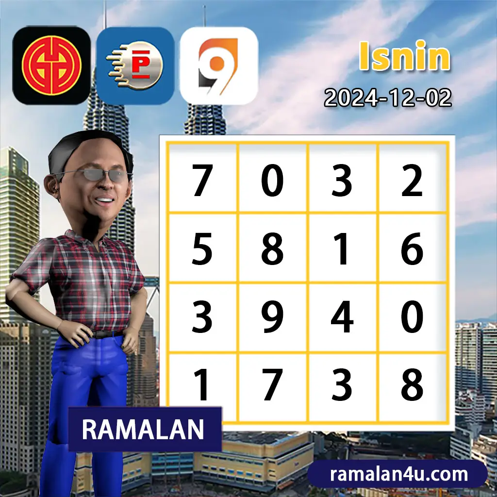 ลิงค์ fun88: คาสิโนออนไลน์ที่ปลอดภัยและน่าเชื่อถือ
