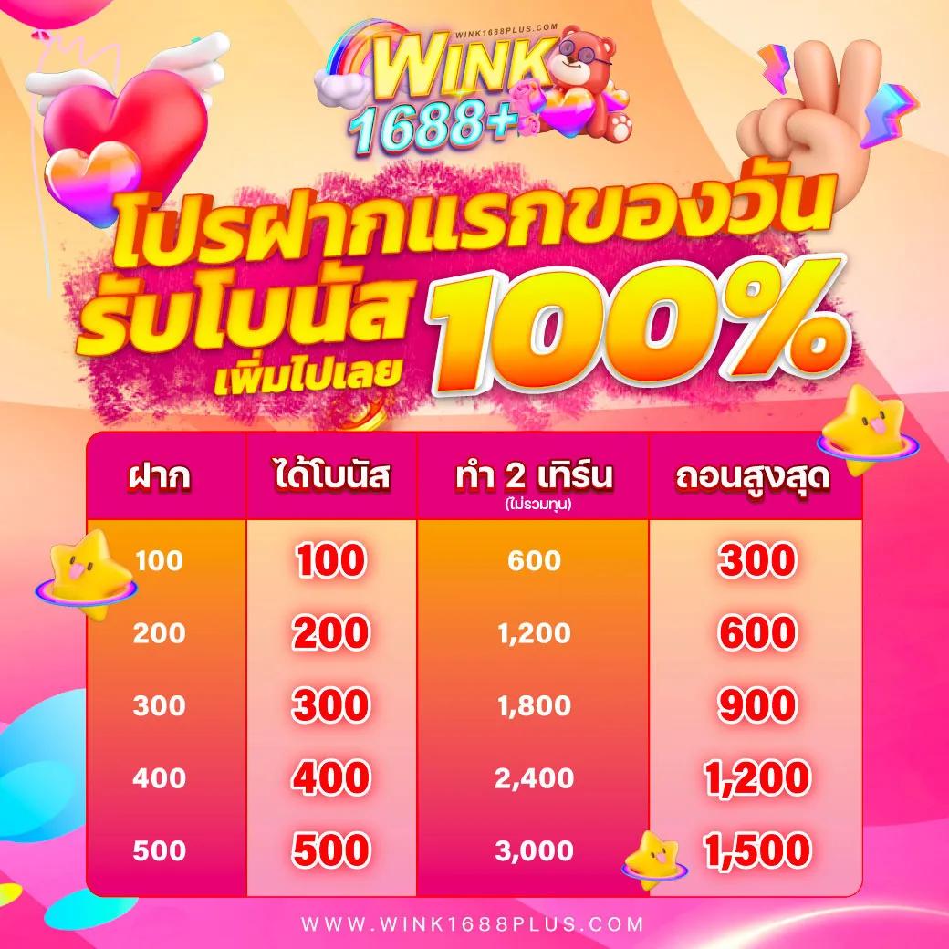 วิเคราะห์เกมคาสิโนออนไลน์กับ วิเคราะห์บอลgool ตลอด 24 ชั่วโมง