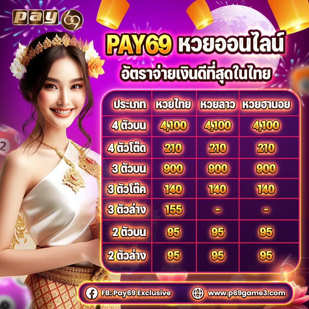 สล อ ต เว บ ตรง | คาสิโนสมัยใหม่ เล่นง่าย ได้เงินจริง