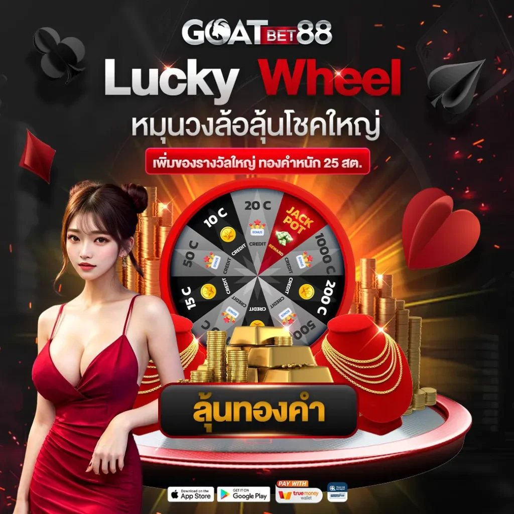 สล็อต เครดิตฟรี 100 บาท โบนัสพิเศษ แจกทุกวัน ไม่ต้องแชร์