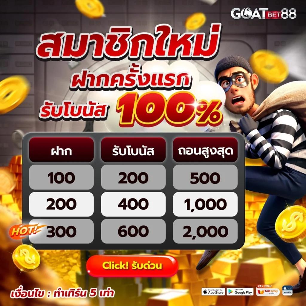 สล็อต เว็บ ตรง ไม่ ผ่าน เอเย่นต์ 777: คาสิโนออนไลน์ที่มั่นคงและปลอดภัย