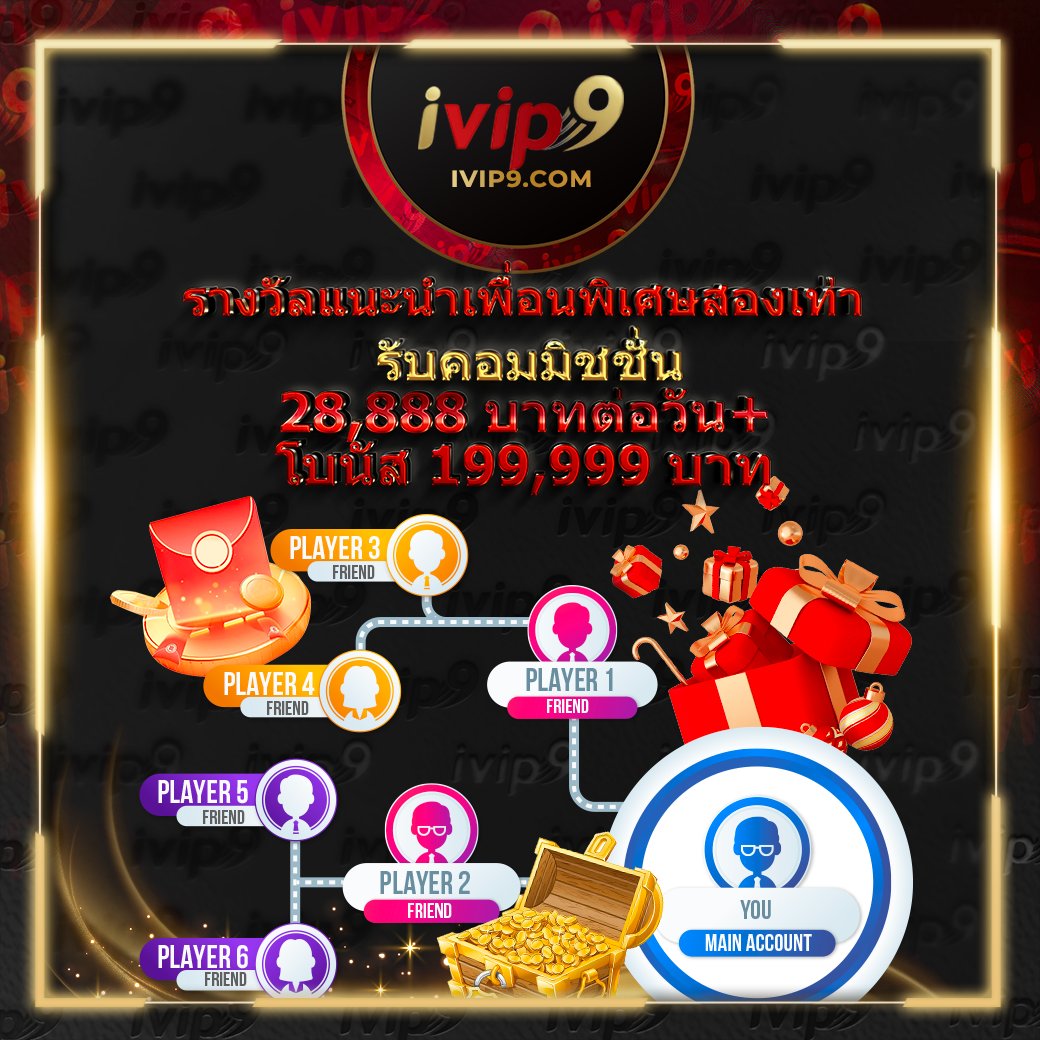 แพนด้า555 สล็อต: สนุกกับเกมสล็อตออนไลน์ยอดนิยม 2025
