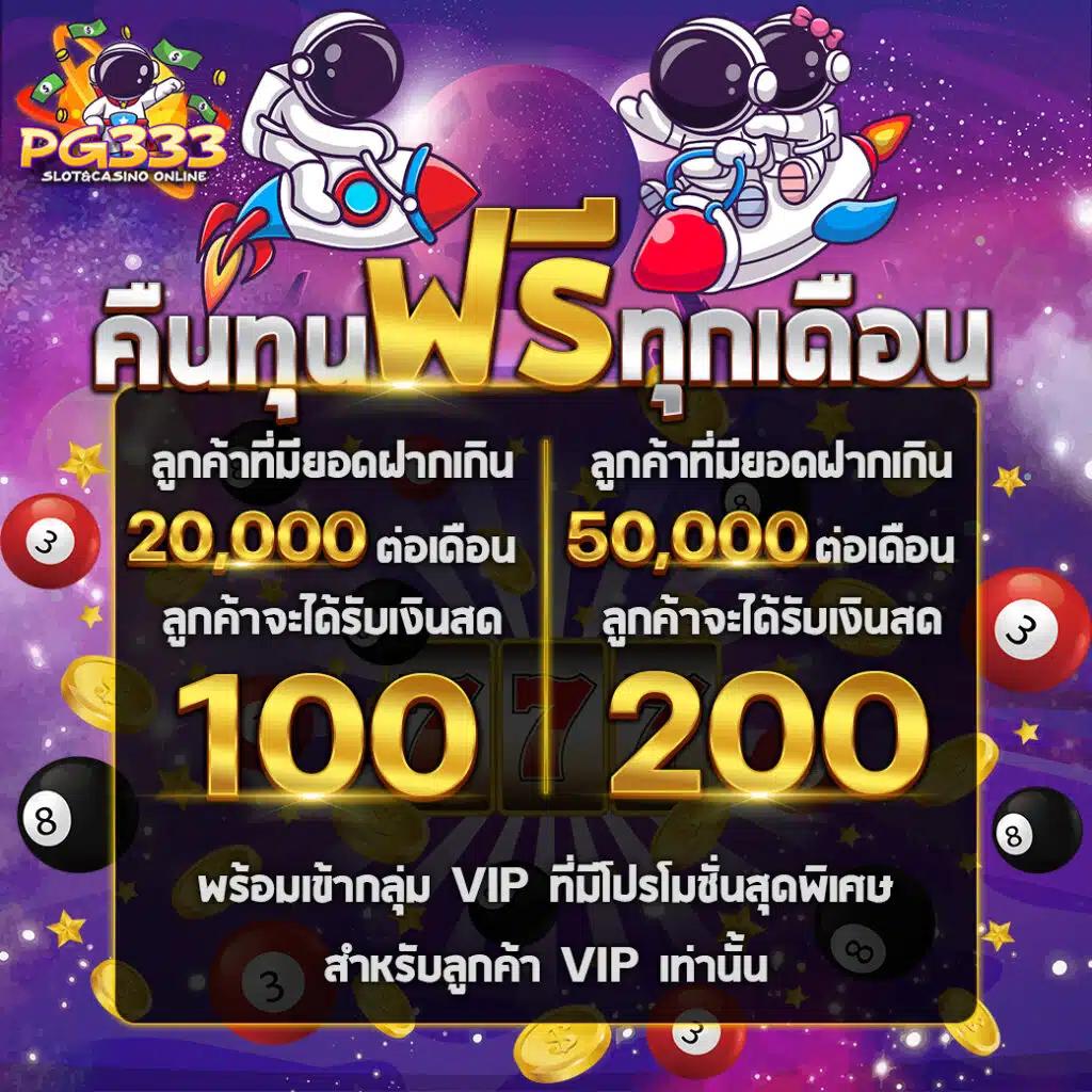 โปร สล็อต สมาชิกใหม่ ฝาก 1 รับ 100 โบนัสสุดคุ้มทันสมัย 2025